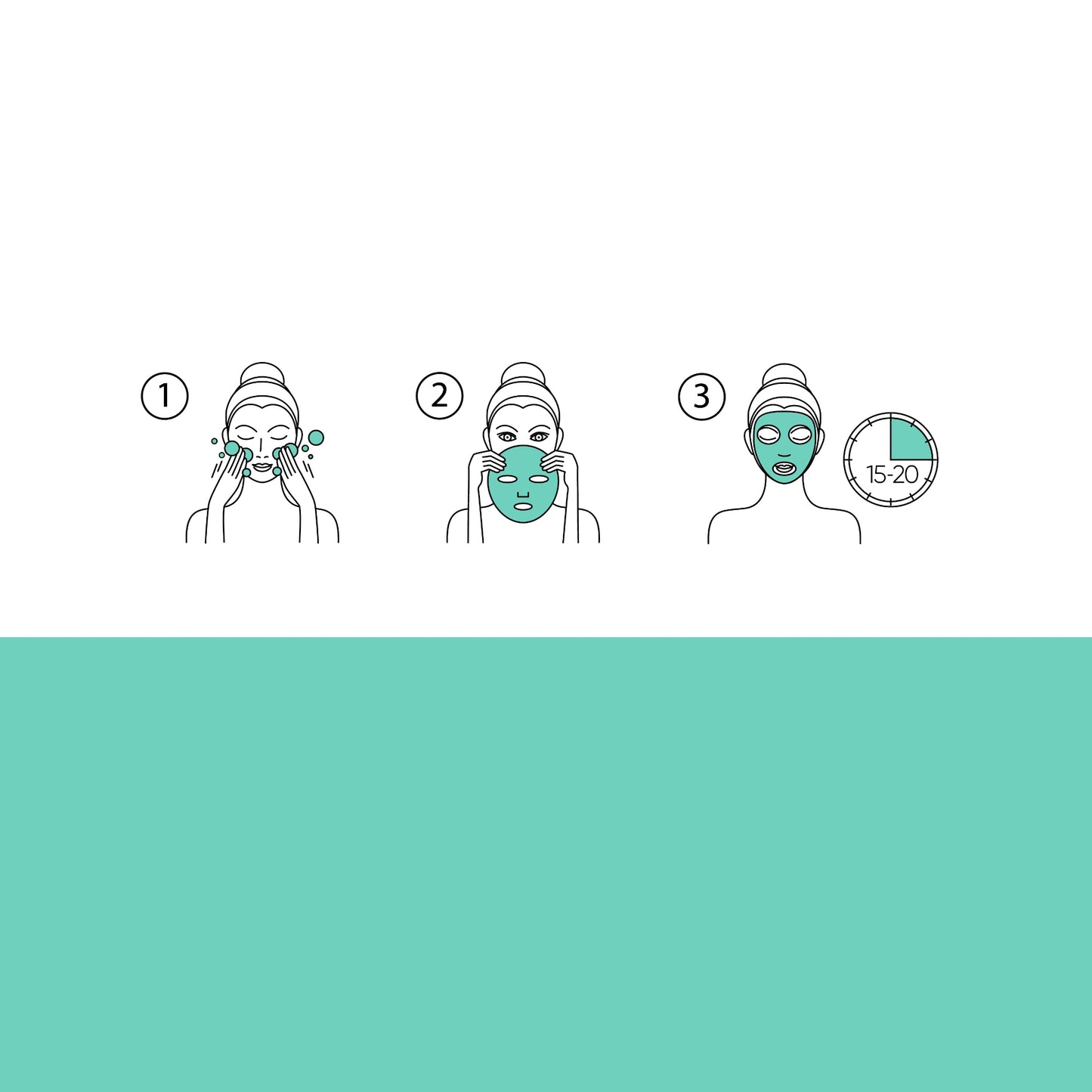 Jkosmec Coconut Intensive Essence Mask